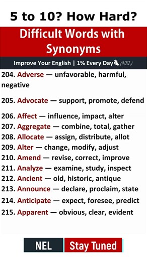 Learn difficult English words and their synonyms to expand your vocabulary