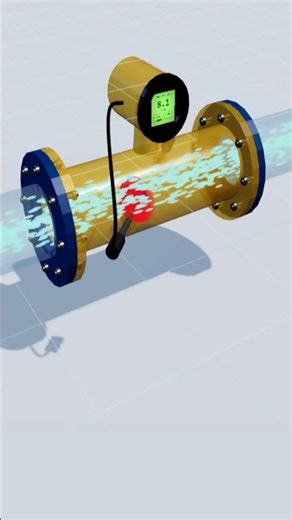 How Ultrasonic Flow Meters Measure Flow Inside a Pipe!