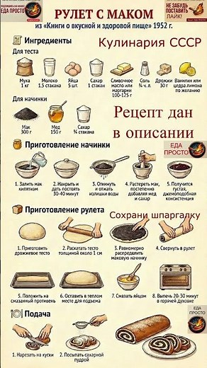 РУЛЕТ С МАКОМ как в СССР из «Книги о вкусной и здоровой пище» 1952 года #едапросто #рулет #рецепт