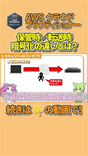 【AWS】保管時と転送時の暗号化とは？ #aws #clf #ずんだもん解説