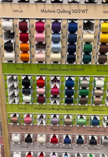 Embracing the Beauty of 100% Cotton Thread