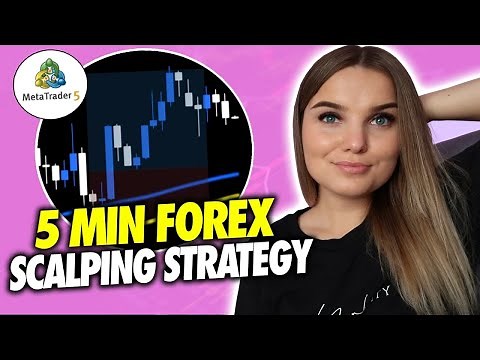Best 5 minute Forex Scalping Strategy | High Win Rate 70%
