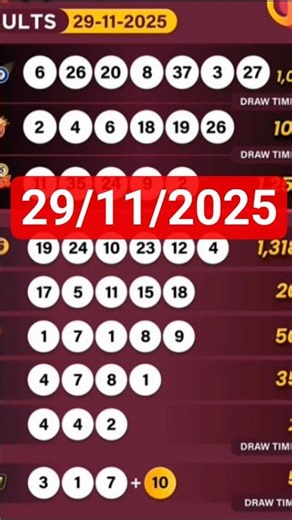 uwinn lottery results today 29/11/2025 Saturday night power7 Grand6 max fouryou spin U winn Result