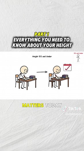 Understanding Height: What It Means to Be 5'2