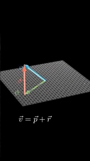 3D Orthogonal Projection : Visualizing the Decomposition of a Vector! 💡