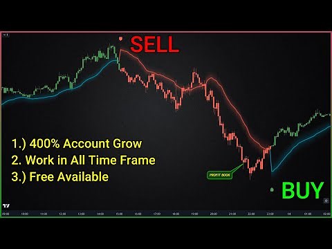 Ultimate Guide: Trend Finder Indicator for TradingView | Master Entry and Exit Strategies (2024)
