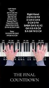 The Final Countdown (Chords & Easy Piano Tutorial) Europe