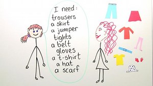 Kleidung einkaufen – shopping for clothes | sofatutor.com