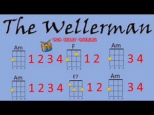 Spen Valley High School - Wellerman - Ukulele Tutorial