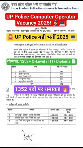 🚨 UP Police Computer Operator Vacancy 2025! 👮‍♂️🚔💻 #uppolice #govtjobs