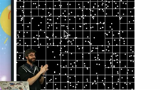 Coding Challenge #98.1_ Quadtree - Part 1