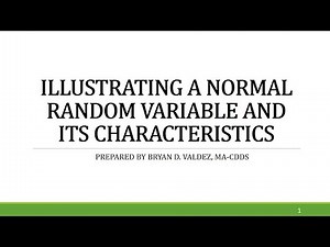 MODULE 3. ILLUSTRATING A NORMAL RANDOM VARIABLE AND ITS CHARACTERISTICS