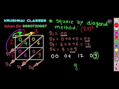 Square by diagonal method