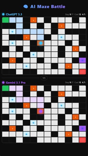 ChatGPT vs Gemini Maze Battle — Which AI Finds the Cheapest Path?#aibattle