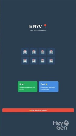 Find the Right Dental Implant Dentist in NYC Personalized Free #shorts