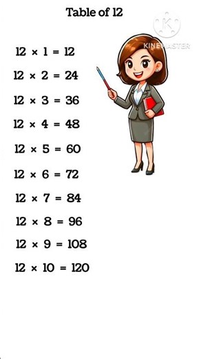 multiplication table of 12 || 12 का पहाड़ा || table of 12 || 12 ka pahada || #youtubeshort