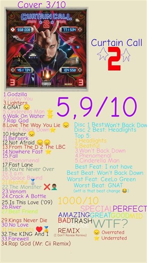 Curtain Call 2 Review #rap #eminem #recovery #revival #