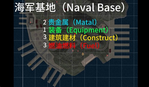 【BRM5】新人如何在海军基地独自0元提车？（新手向，高容错）