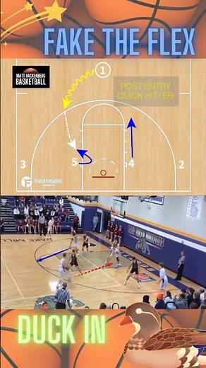 Flex offense tips and tricks | high school basketball #basketball #hoops #highschoolbasketball