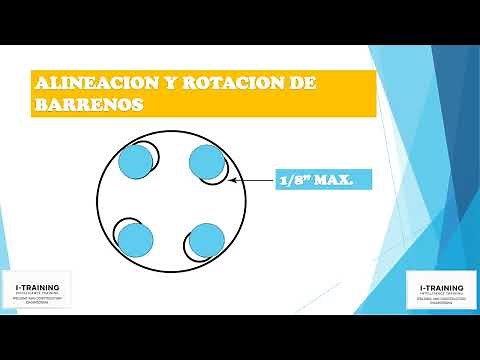 INSTALACION DE BRIDAS - CONOCE ALGUNAS RECOMENDACIONES EN LA INSTALACION DE JUNTAS BRIDADAS