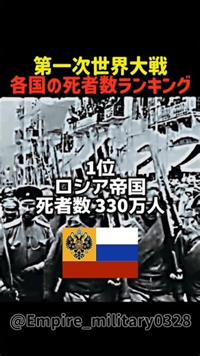第一次世界大戦各国の死者数ランキング #shorts #軍事 #行進 #history #ww1 #第一次世界大戦