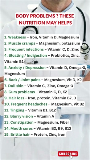 15 Warning Signs Your Body Needs These Nutrients RIGHT read 👇🏼| improve health |