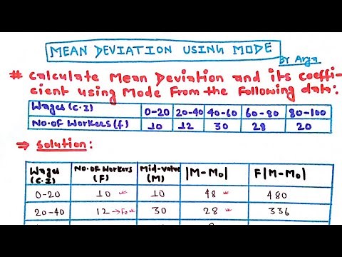 calculate Mean Deviation and it's Coefficient Using Mode || Statistics || Arya Anjum