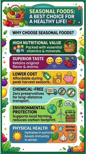 Seasonal Foods: A Best Choice for a Healthy Life! 🍎🥦Key Reasons to Choose Seasonal Foods.
