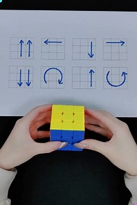 51M views · 132K reactions |  Twist, Turn, Triumph — Solve the Rubik’s Cube Like a Pro!  | Creative Inspiration For You | Facebook