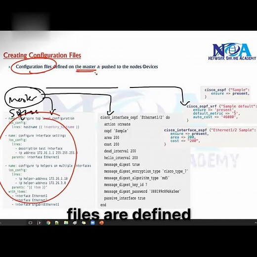 07 Config Files Master to Nodes