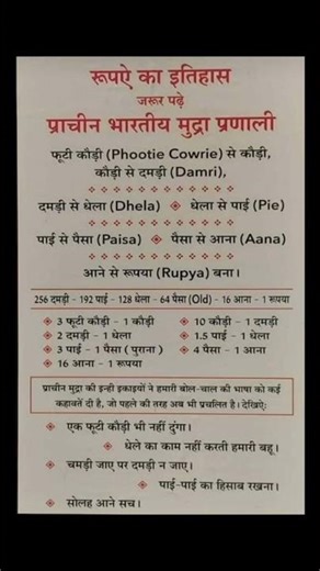 #rupees history # Development of rupees # how to change rupees