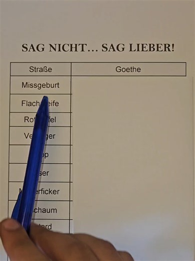 Rede wie Goethe! Deutsch sprechen mit Goethe-Stil