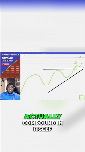 Ascending Triangles 101: Understanding Market Consolidation