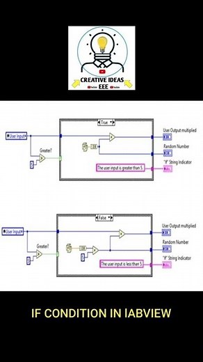 IF CONDITION IN lABVIEW #CreativeideasEEE | #LABVIEWCreativeideasEEE ||