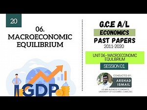 Unit 06 - Macroeconomic Equilibrium - Session 01