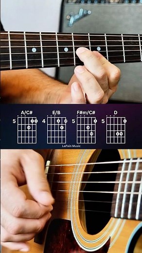 Guitar riff in A Major using triads to create some melody!