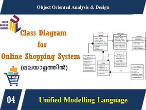 Lecture 4 - UML CLASS Diagram for Online Shopping System (മലയാളത്തിൽ)