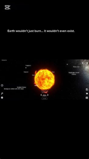 what if the sun replace With betelgeuse?☀️🔴