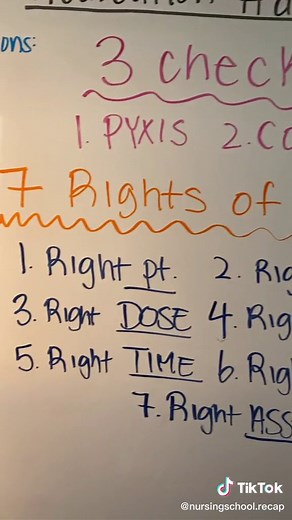 3 Checks and 7 Rights of Medication Administration