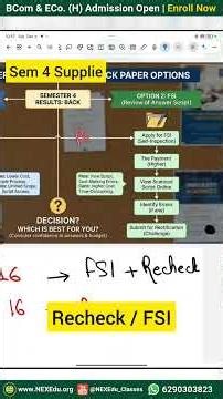 Sem 4 Supplie ? Recheck or FSI Which Option Best For You !!