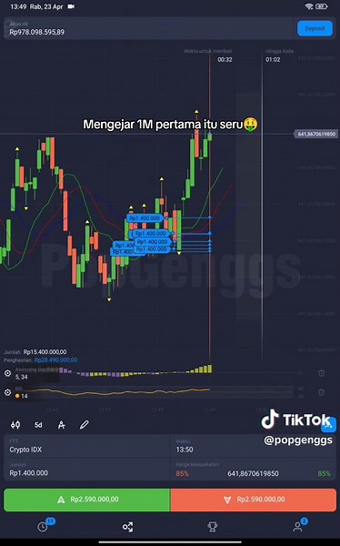 Mengejar 1M Pertama: Strategi Trading Terbaik