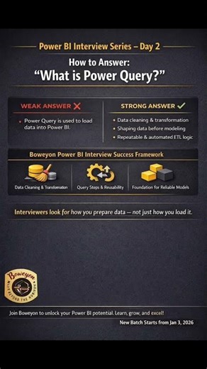 Power BI Interview Series – Day 2 | How to Answer “What is Power Query?” #powerbi #job #dataanlyst