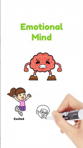 Emotional Mind vs Rational Mind - Wise Mind DBT Skill-Mindfulness Skills For Kids-Teens #wisemind