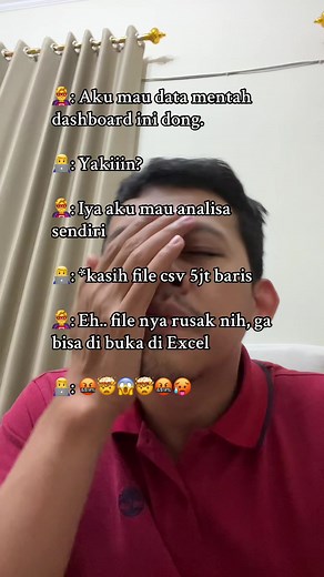 Bima | Ngulik Data & AI on TikTok