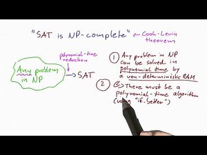 Cook Levin Theorem - Intro to Theoretical Computer Science