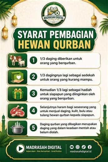 SYARAT PEMBAGIAN HEWAN QURBAN