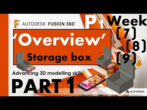 Fusion 360: Final Project ||Part 1||Overview, Don't start with fusion steps here!