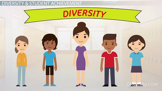 How Diversity Influences Student Achievement