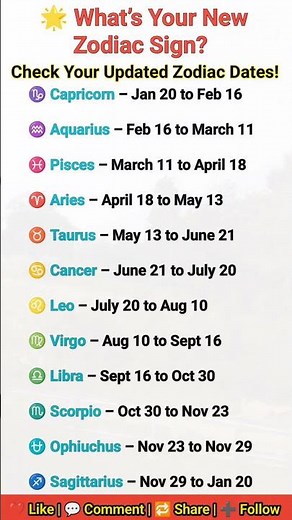 What’s Your New Zodiac Sign? | Updated Zodiac Dates You Must Know #NewZodiacSign #UpdatedZodiac