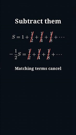 Why This Infinite Sum Equals 2 (The Mathematical Proof) 🤯∞